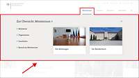 Die Subnavigation zum Hauptnavigationspunkt "Ministerium" ist rot umrandet